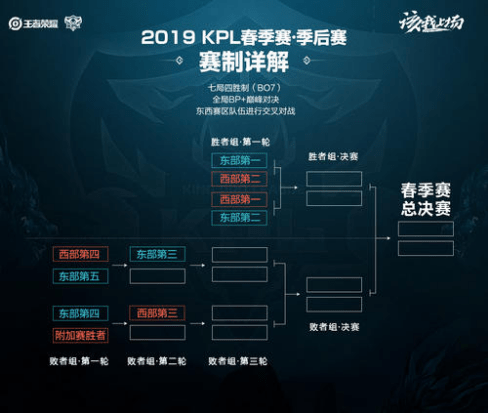 了十足的紧 了十足的紧