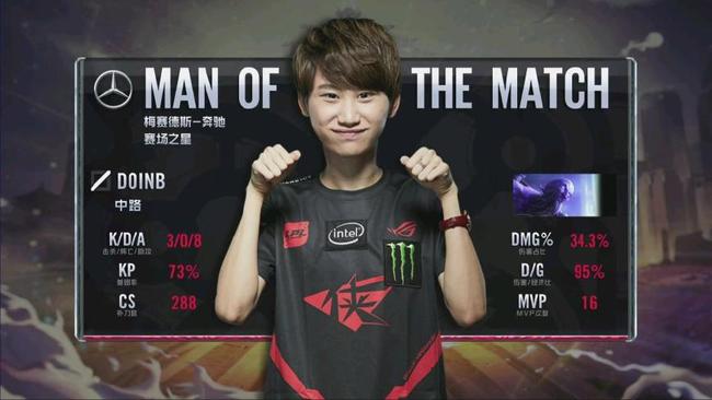 圖赫爾曾提 圖赫爾曾提