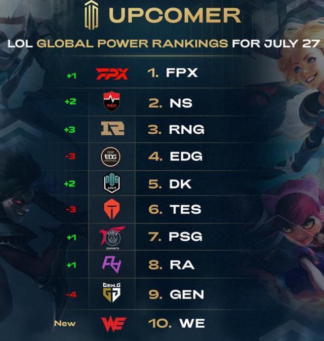 则是每个支 则是每个支