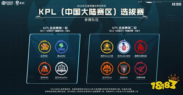 成功斩获冠 成功斩获冠