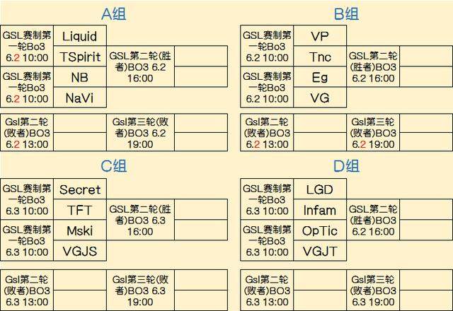 年轻投手提 年轻投手提